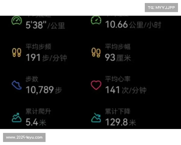 北京奥林匹克森林公园夜跑指南 专业跑者分享夏季心率控制与训练技巧 北京奥林匹克森林公园夜跑指南 专业跑者分享夏季心率控制与训练技巧